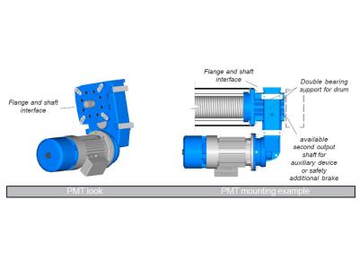 FLANGE AND SHAFT DIRECT ON DRUM